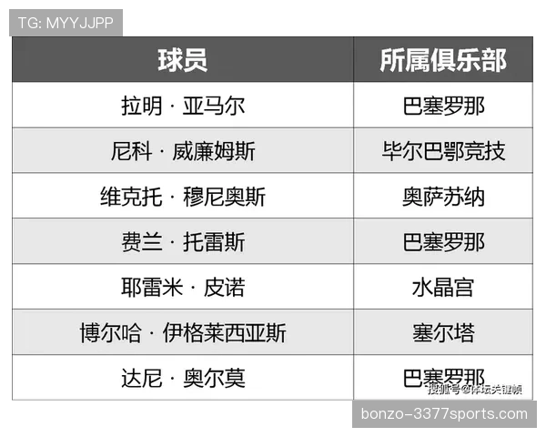 2026世界杯A组最新资讯汇总：排名、赛果与晋级名单已确定