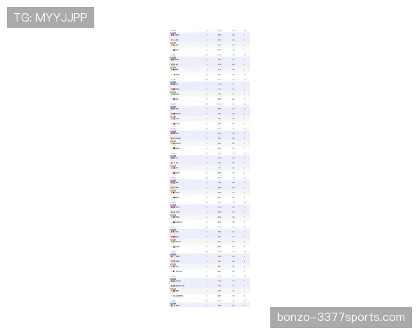 2026世界杯C组晋级形势落定：前两名进入32强